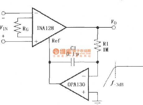 Constituted by the INA128 AC-coupled instrumentation amplifier