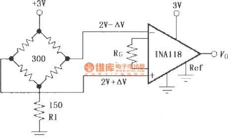 Constituted by the INA118 single supply bridge amplifier