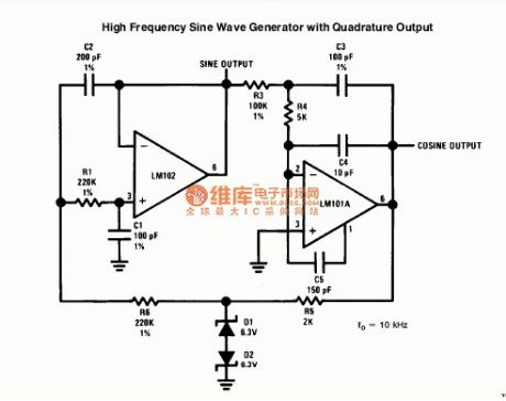 High Frequency Sine Wave Generator