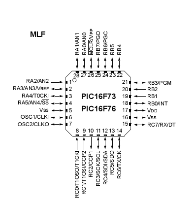   Connection Diagram