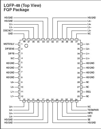   Connection Diagram