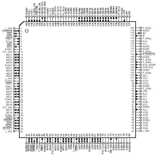   Connection Diagram