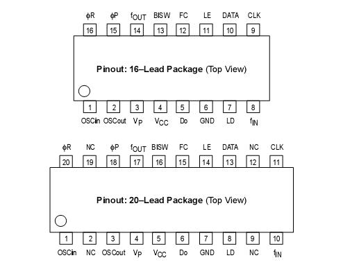   Connection Diagram