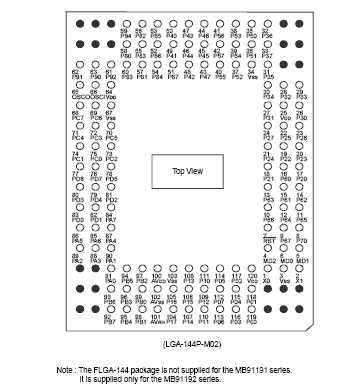   Connection Diagram