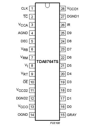   Connection Diagram