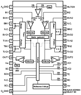   Connection Diagram