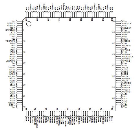   Connection Diagram