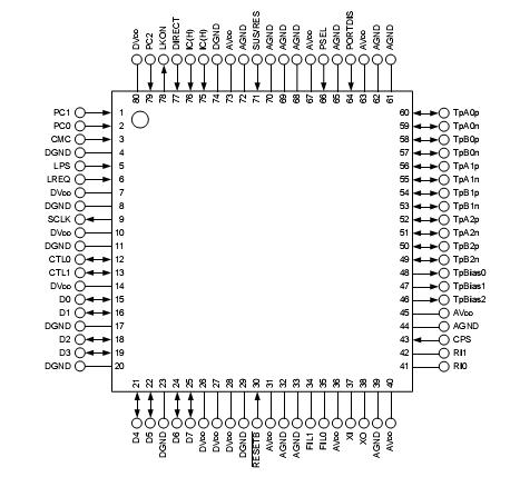   Connection Diagram