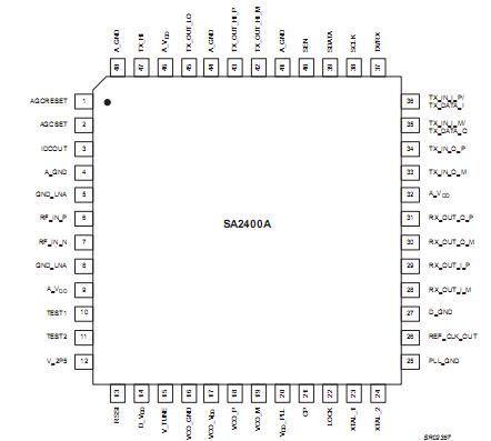   Connection Diagram