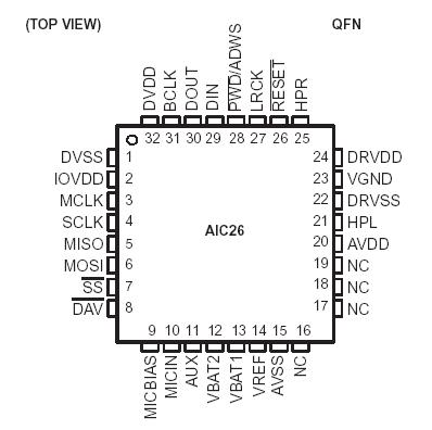   Connection Diagram