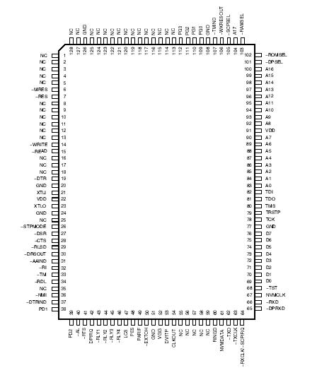   Connection Diagram