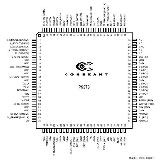   Connection Diagram