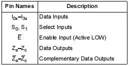   Connection Diagram