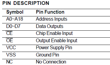   Connection Diagram