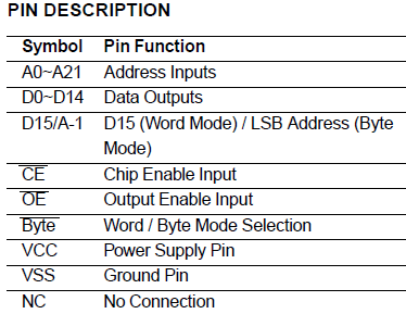   Connection Diagram