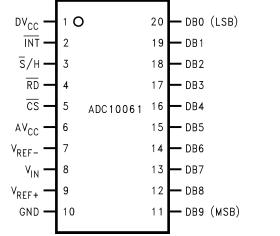   Connection Diagram