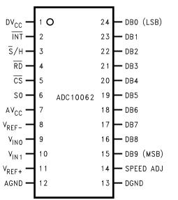   Connection Diagram