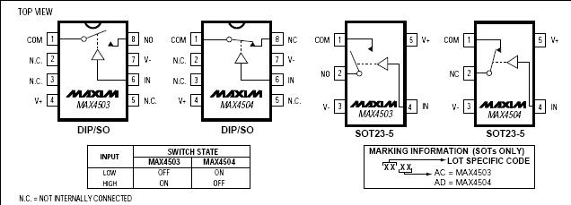   Connection Diagram