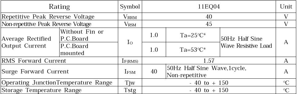   Connection Diagram