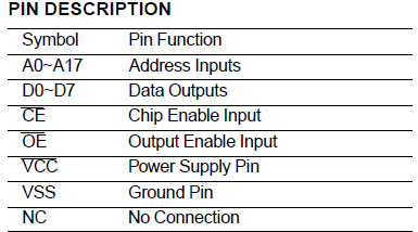   Connection Diagram