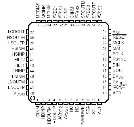   Connection Diagram