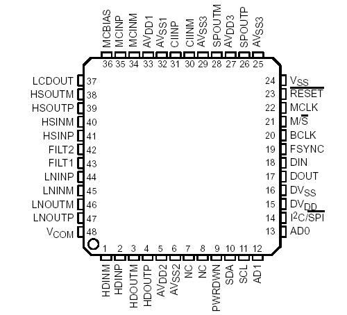   Connection Diagram