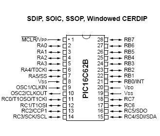   Connection Diagram