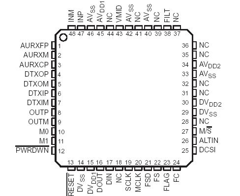   Connection Diagram