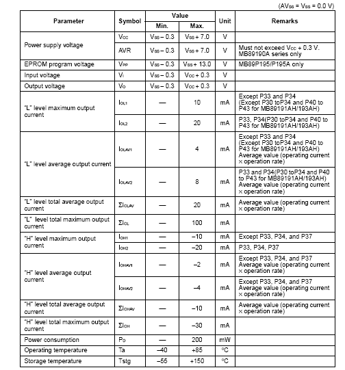   Connection Diagram