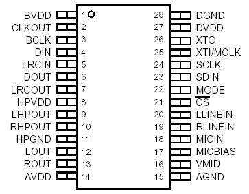   Connection Diagram