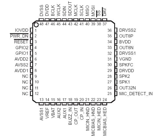   Connection Diagram