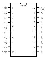   Connection Diagram