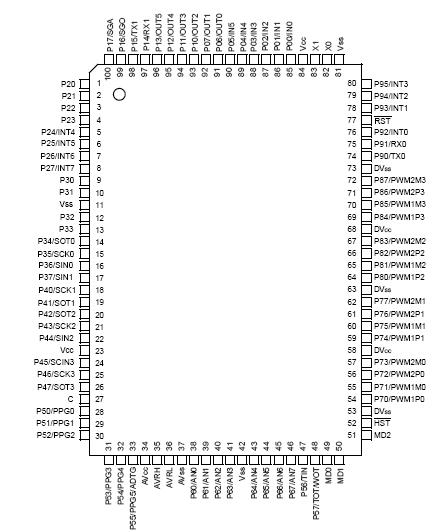   Connection Diagram