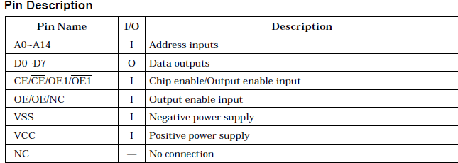   Connection Diagram