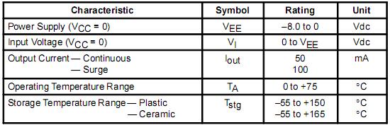   Connection Diagram