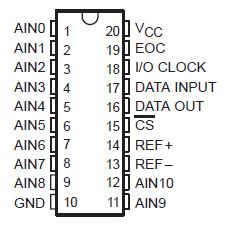   Connection Diagram