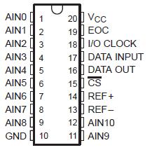   Connection Diagram