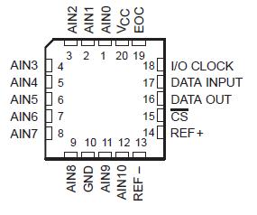   Connection Diagram