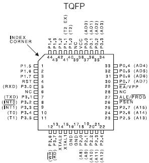   Connection Diagram