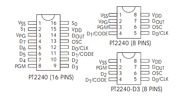   Connection Diagram