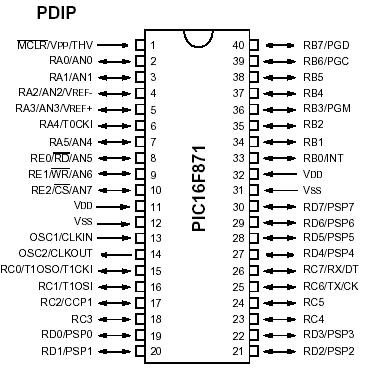   Connection Diagram