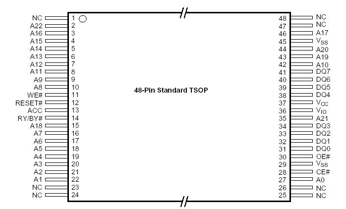   Connection Diagram