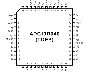   Connection Diagram