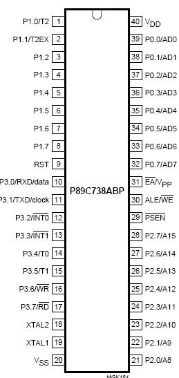   Connection Diagram