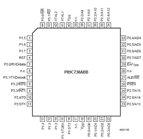   Connection Diagram