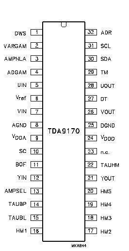   Connection Diagram