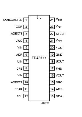   Connection Diagram