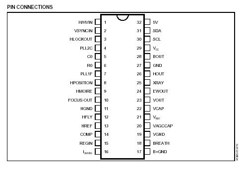   Connection Diagram