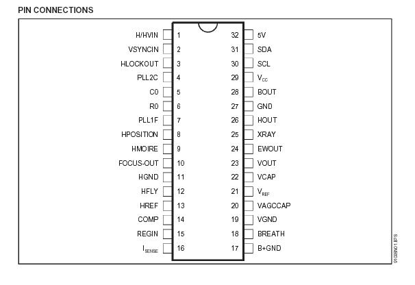   Connection Diagram