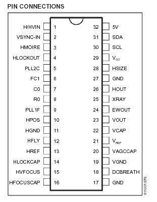   Connection Diagram